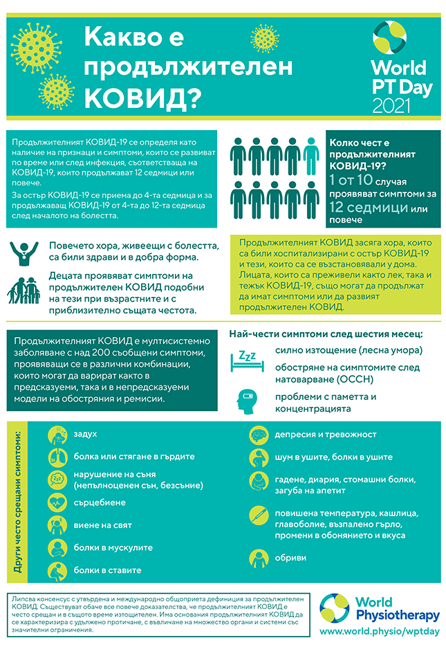 Image of World PT Day 2021 information sheet 1 in Bulgarian