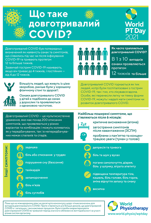World PT Day information sheet 2. Ukranian