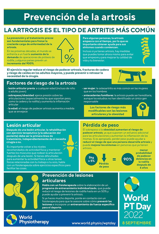Image of World PT Day 2022 information sheet 3 in Spanish
