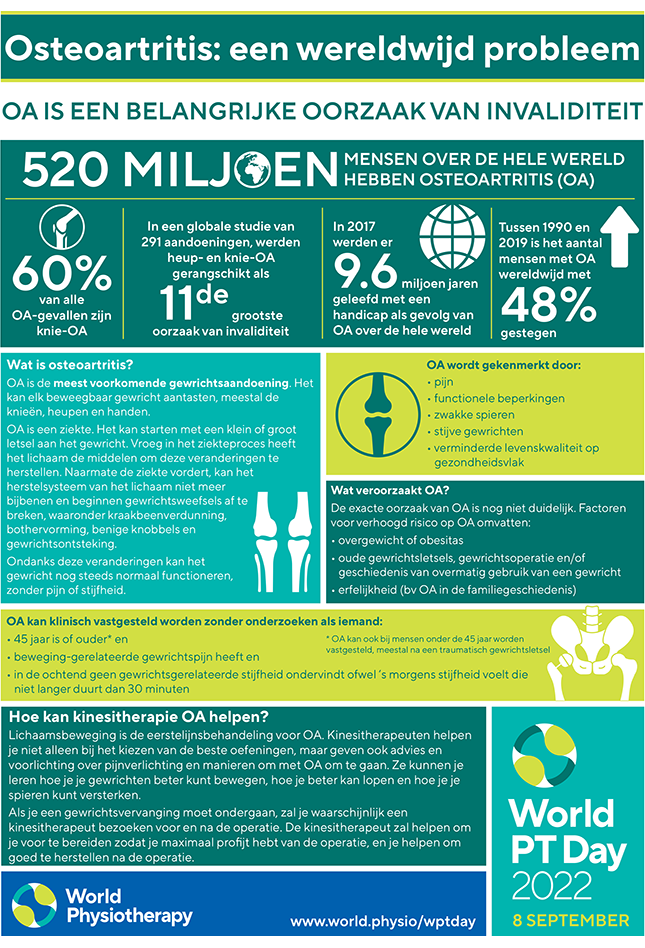 WPTD2022-InfoSheet1-Dutch-B-thumbnail.png