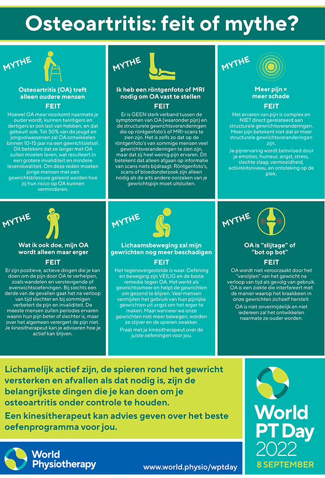 WPTD2022-InfoSheet5-Dutch-B-thumbnail.png