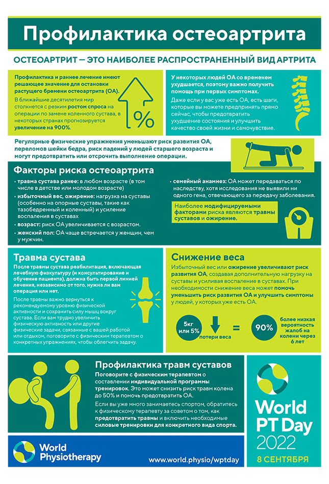 WPTD2022 InfoSheet3 A4 Final Russian