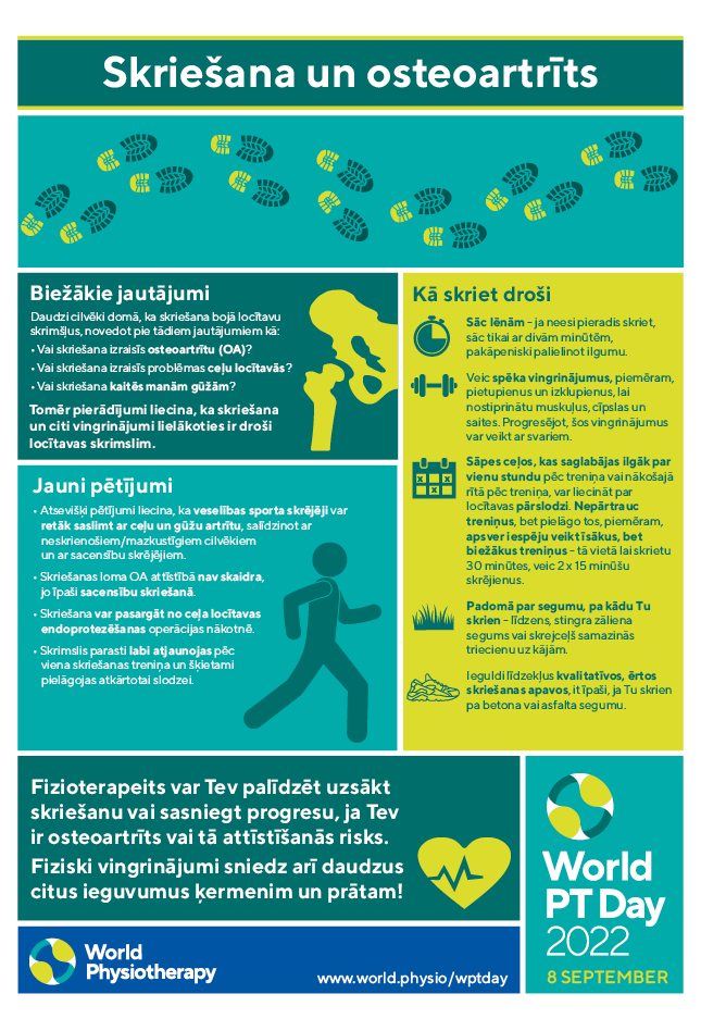 WPTD2022 InfoSheet4 A4 Latvian