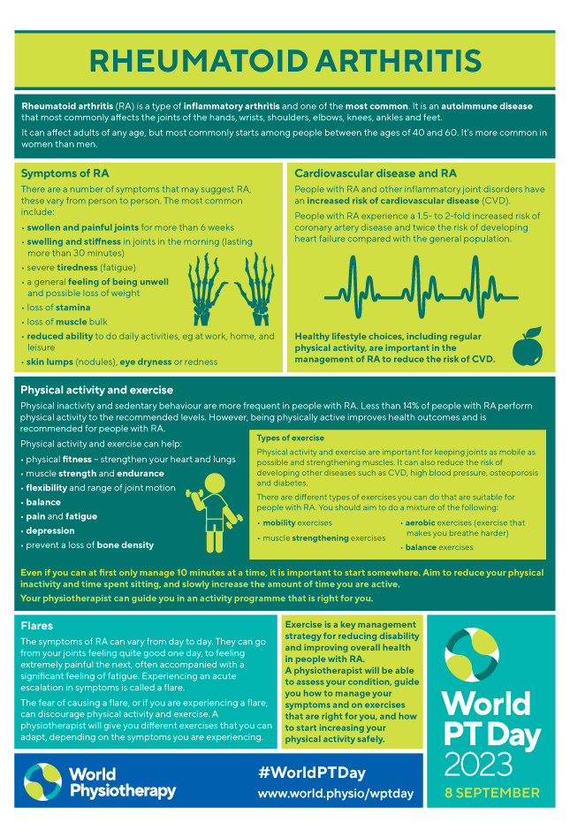 Image of World PT Day 2023 information sheet 2