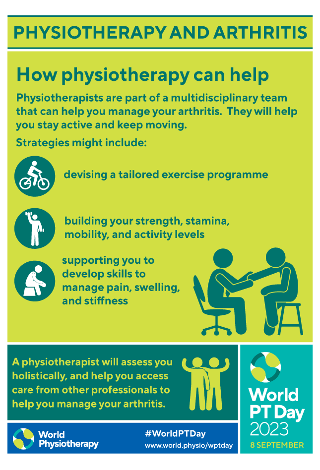 Image of World PT Day 2023 poster 2