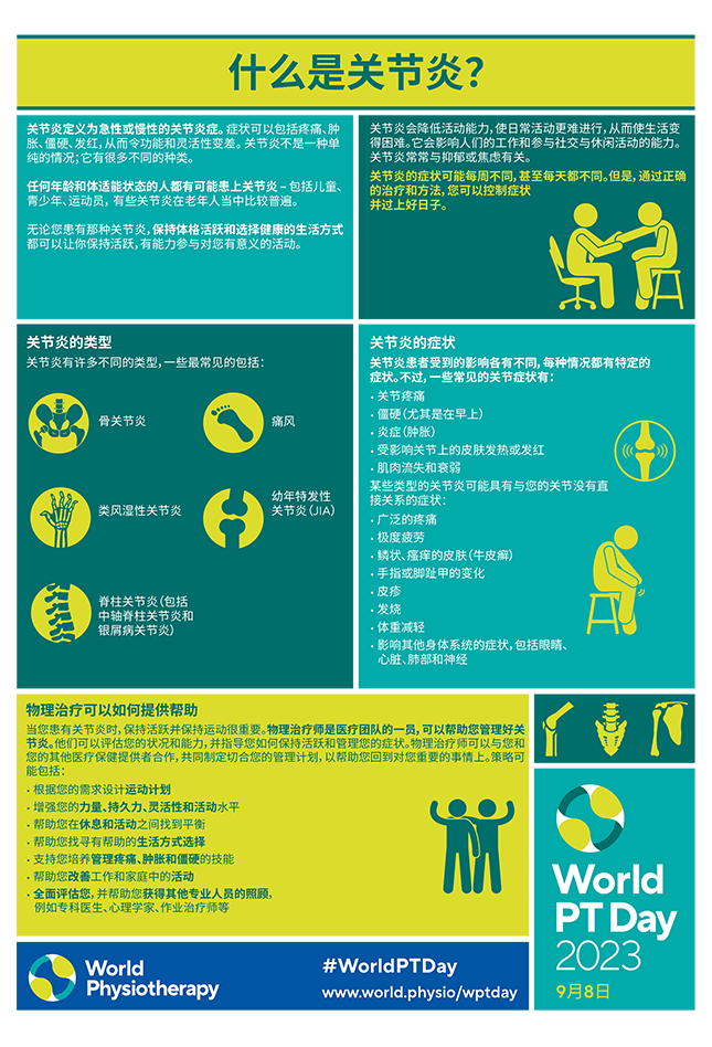 WPTD2023 InfoSheet1 Chinese Simplified