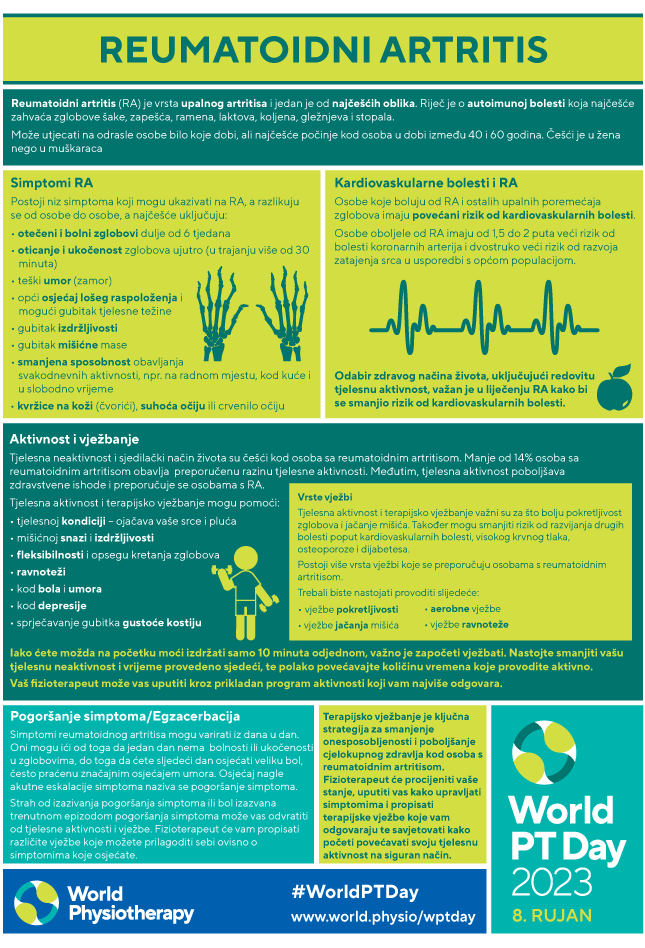WPTD2023 InfoSheet2 thumbnail Croatian