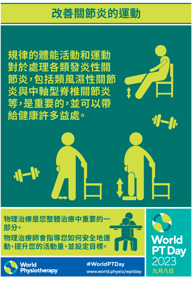WPTD2023 Poster1 thumbnail Chinese Traditional