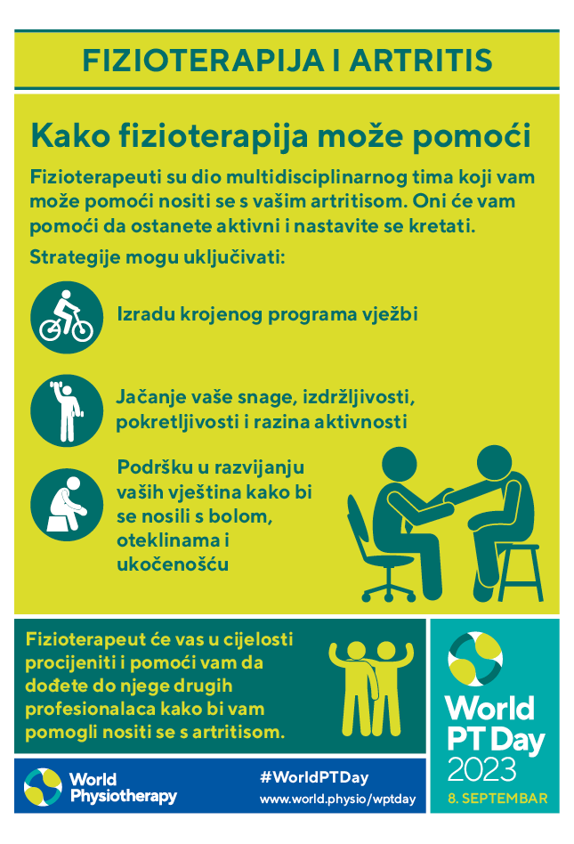 WPTD2023 poster2 Bosnian