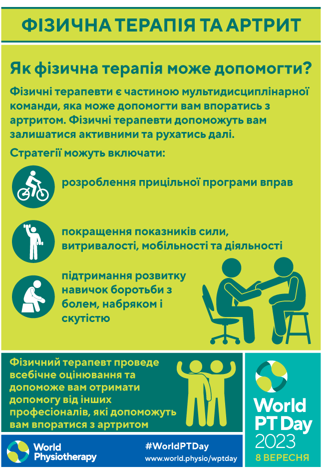 WPTD2023 Poster2 thumbnail Ukrainian