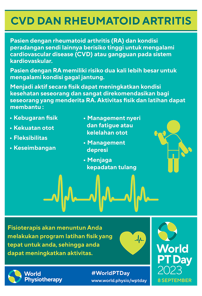 WPTD2023 Poster3 A4 Final Indonesian
