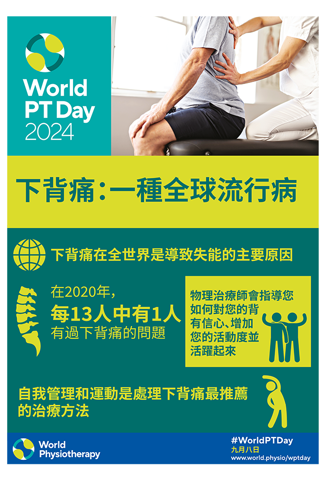 WPTD2024-Poster3-下背痛:一種全球流行病