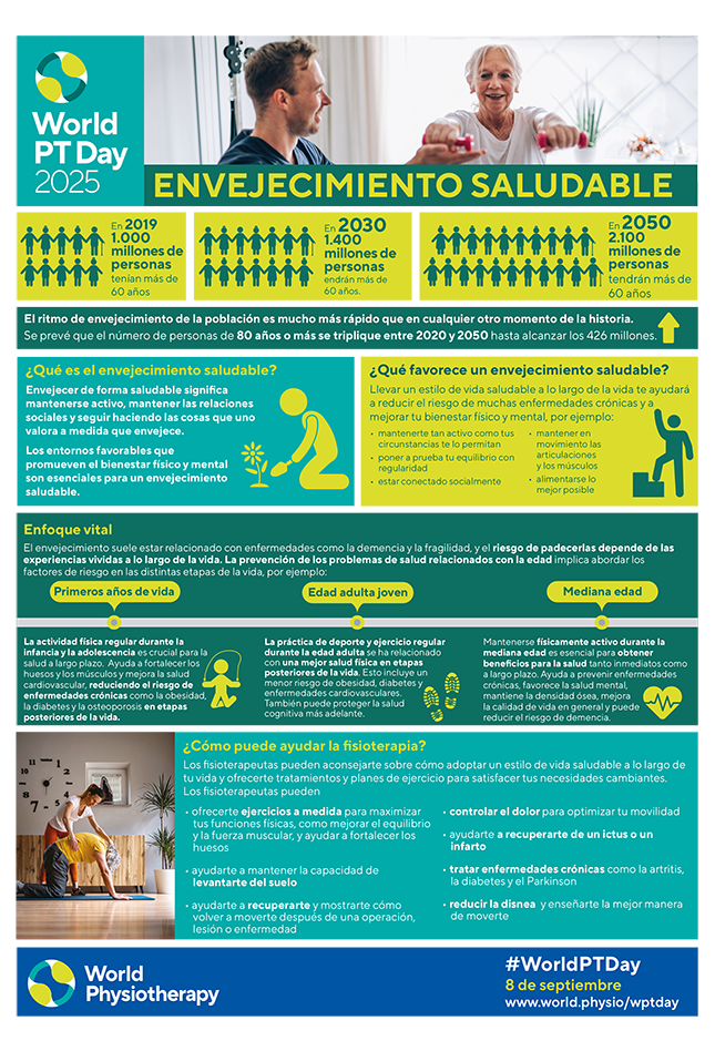 World PT Day 2025 Info sheet 1 (A4)