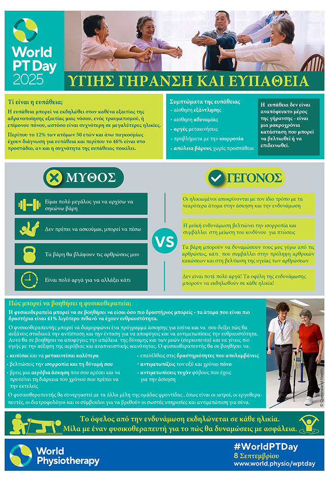 Thumbnail graphic for information sheet 4 in Greek for World PT Day 2025