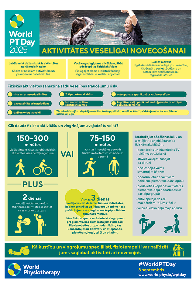 World PT Day 2025 Info sheet 2